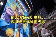 BitC现货vs衍生品：现阶段最优策略对比