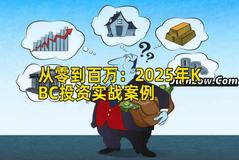 2026年行情分析：2026年KBC投资实战案例