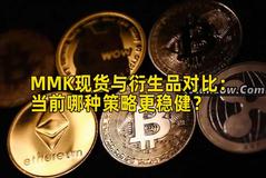 MMK现货与衍生品对比：当前哪种策略更稳健？