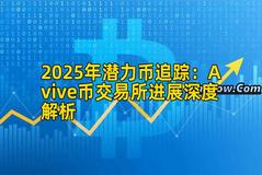 2025年潜力币追踪：Avive币交易所进展深度解析