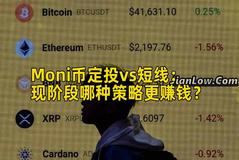 Moni币定投vs短线：现阶段哪种策略更赚钱？