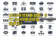 2025年挖矿新趋势：BTC Guild模式还能走多远？