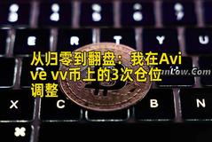 从归零到翻盘：我在Avive vv币上的3次仓位调整