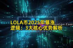 LOLA币2025年暴涨逻辑：3大核心优势解析