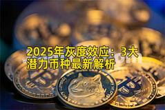 2025年灰度效应：3大潜力币种最新解析