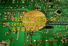 2025年潜力预测：Decentraland或成元宇宙领头羊