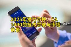 2025年潜力币种：CA1490的技术突破与市场前景