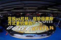 定投vs杠杆：现阶段哪种方式更抗暴跌？
