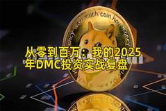 2026年行情分析：我的2026年DMC投资实战复盘