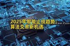 2025年智能止损趋势：算法交易新机遇