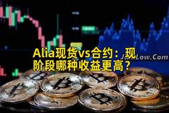 Alia现货vs合约：现阶段哪种收益更高？
