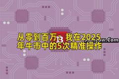 2026年行情分析:我在2026年牛市中的5次精准操作 2026年行情分析:我在2026年牛市中的5次精准操作