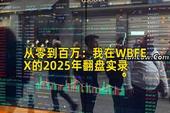 2026年行情分析：我在WBFEX的2026年翻盘实录