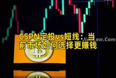 CSPN定投vs短线：当前市场如何选择更赚钱