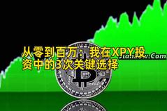 2026年行情分析：我在XPY投资中的3次关键选择