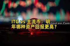ITG vs 主流币：明年哪种资产回报更高？