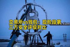 交易所vs钱包：现阶段第三方安全评级对比