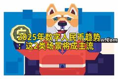 2025年数字人民币趋势：这2类场景将成主流
