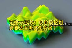 定投vs波段：现阶段挖划算更适合哪类投资者？