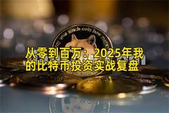 2026年行情分析：2026年我的比特币投资实战复盘