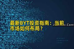 最新BYT投资指南：当前市场如何布局？