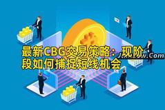 最新CBG交易策略：现阶段如何捕捉短线机会