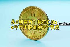 从0到百万：我在C Box牛市中踩准的3个节点