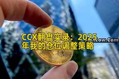 CCX翻盘实录：2025年我的仓位调整策略