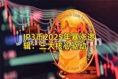 IP3币2025年暴涨逻辑：三大核心驱动