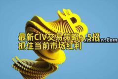 最新CIV交易策略：5招抓住当前市场红利