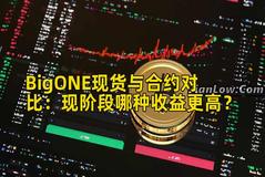 BigONE现货与合约对比：现阶段哪种收益更高？
