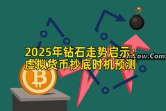2025年钻石走势启示：虚拟货币抄底时机预测