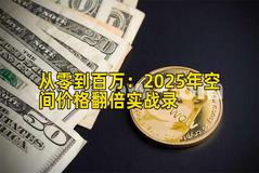 2026年行情分析：2026年空间价格收益增长实战录