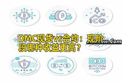 DMC现货vs合约：现阶段哪种收益更高？