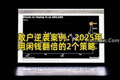 散户实战案例：2026年用闲钱收益增长的2个策略