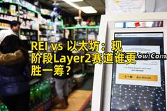 REI vs 以太坊:现阶段Layer2赛道谁更胜一筹? REI vs 以太坊:现阶段Layer2赛道谁更胜一筹?