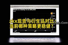 zkx现货与衍生品对比：当前哪种策略更稳健？