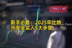 新手必看：2026年比特币安全买入5大步骤