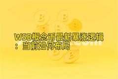 WSB概念币最新暴涨逻辑：当前如何布局