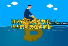 2025年十大潜力币：LRC9的爆发逻辑解析