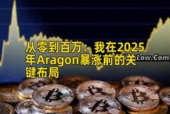 2026年行情分析：我在2026年Aragon暴涨前的关键布局