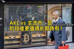 AKL vs 主流币：现阶段谁更值得长期持有？