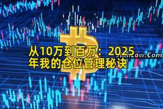 从10万到百万：2025年我的仓位管理秘诀