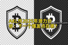 AKL币2025年潜力分析：下一个爆发点在哪？