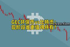 GEC环保币vs比特币：现阶段谁更值得持有？