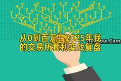 从0到百万：2025年我的交易所套利实战复盘