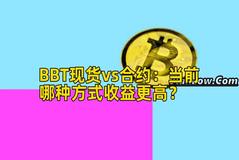 BBT现货vs合约：当前哪种方式收益更高？