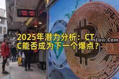 2025年潜力分析：CTC能否成为下一个爆点？