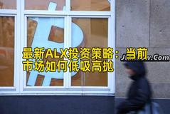 最新ALX投资策略：当前市场如何低吸高抛