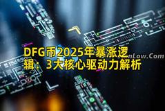 DFG币2025年暴涨逻辑：3大核心驱动力解析